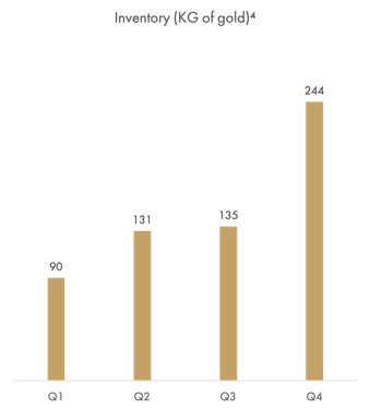 graphs_0001_5-1
