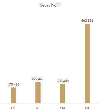 graphs_0002_4-1
