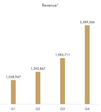 graphs_0004_2-1