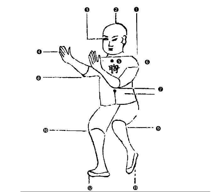 Διάγραμμα της στάσης Bái É Liàng Chì