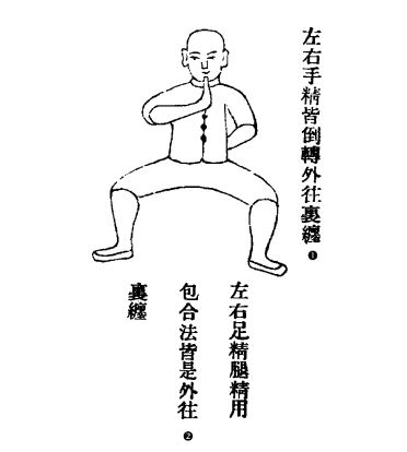 Διάγραμμα της Στάσης Lǒu Xī Ào Bù, 2η εκτέλεση