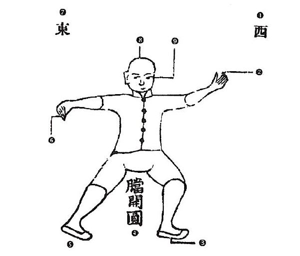 Διάγραμμα της στάσης Dān Biān, 2η εκτέλεση