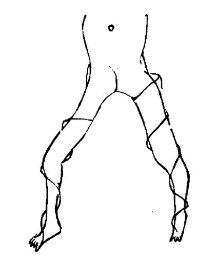 Διάγραμμα τυλίγματος μεταξιού στα πόδια.