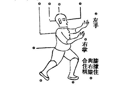 Διάγραμμα της Στάσης Xiǎo Qín Dǎ