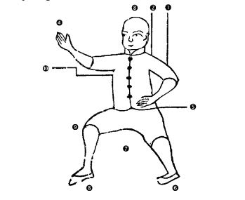 Διάγραμμα της Στάσης Lán Cā Yī