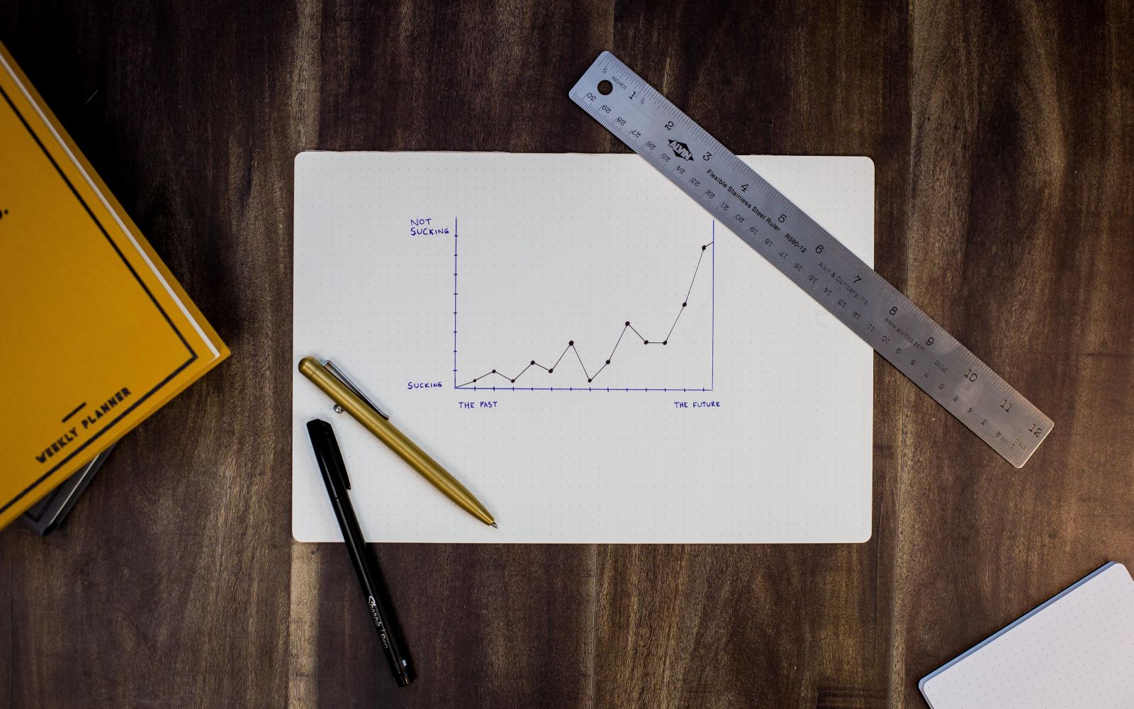 10 Skills Every Growth Marketer Needs