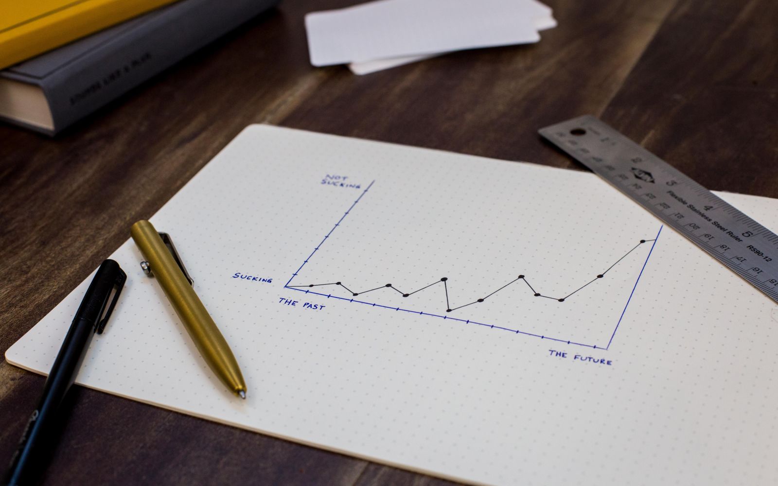 5 Questions to Ask a Growth Marketing Mentor