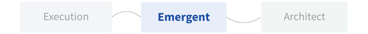 Emergent