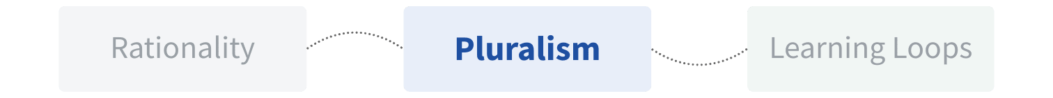 Pluralism