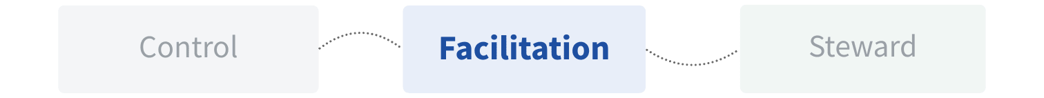 Facilitation