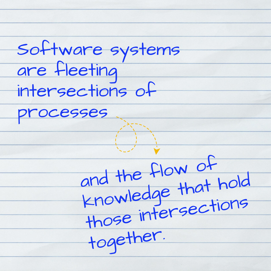 Systems are not concrete