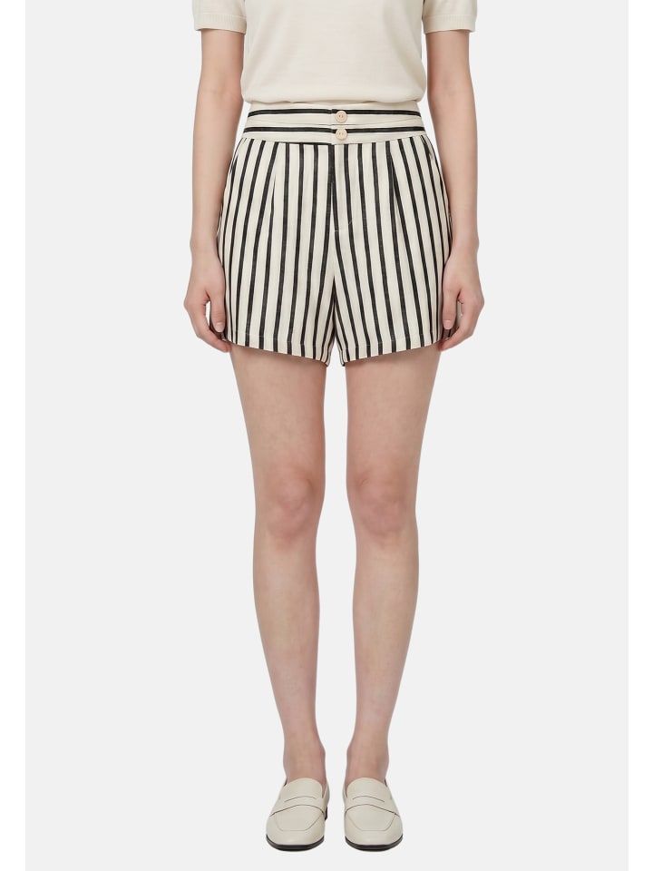 Shorts in NERO