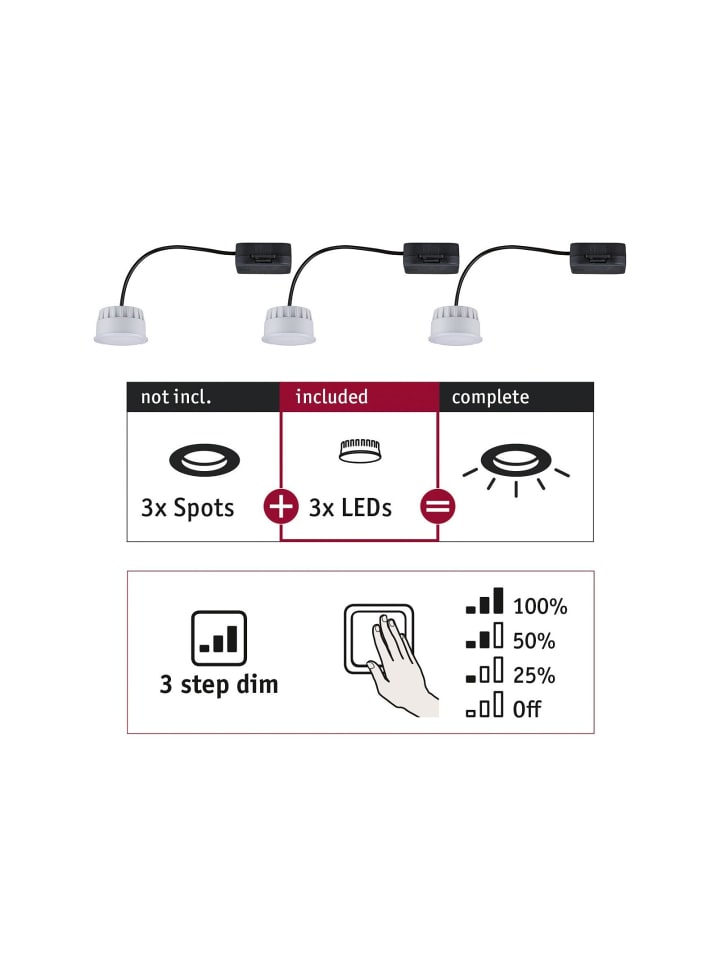 LED Modul Einbauleuchte Choose 3er-Set G