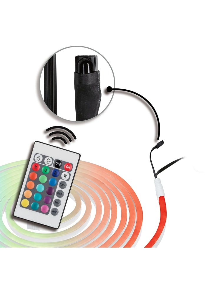 SimpLED LED Strip Outdoor Komplettset