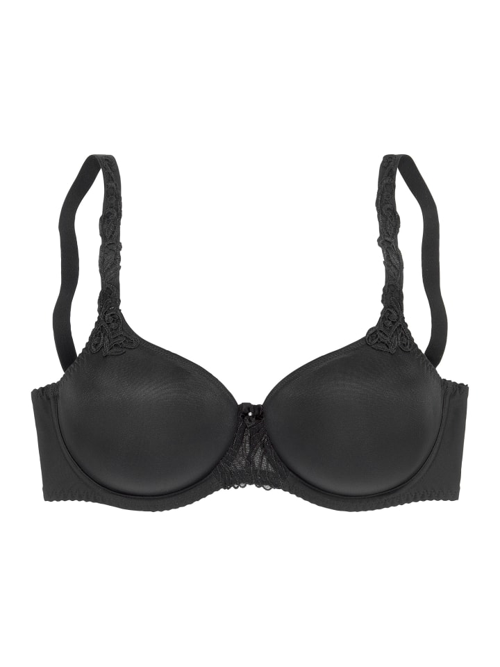 Minimizer-BH in schwarz