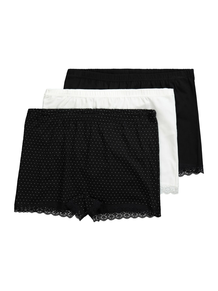 Panty in schwarz