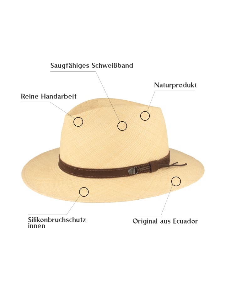 Panamahut in beige