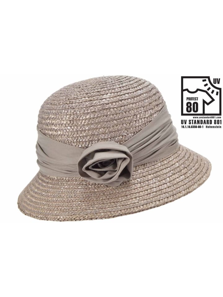 Strohhut in beige