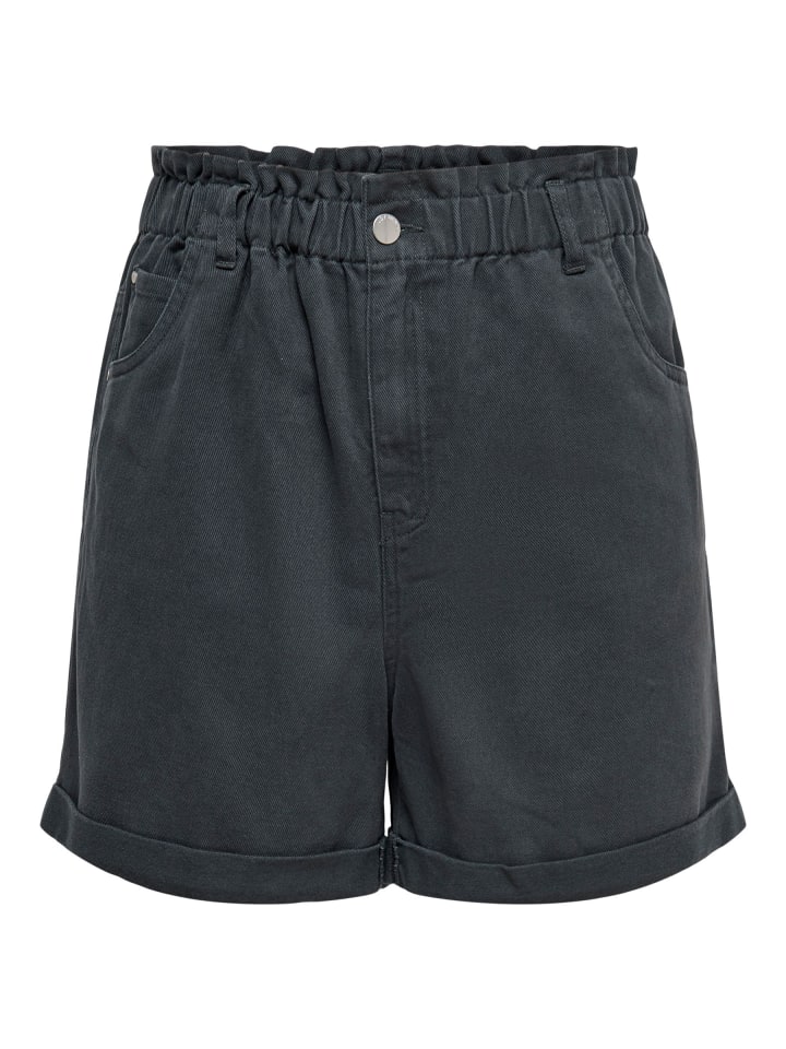 Shorts in Phantom
