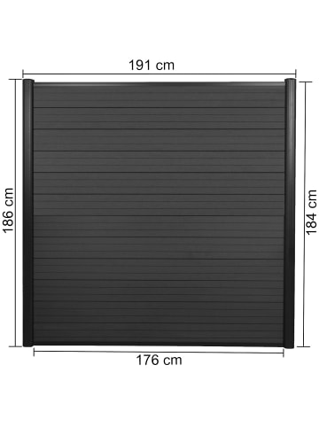 MCW WPC-Sichtschutz Savoie, 3er Set, 5,6m anthrazit