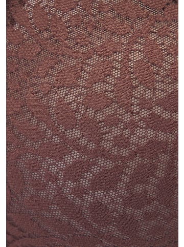 nuance Minimizer-BH in braun-mocca