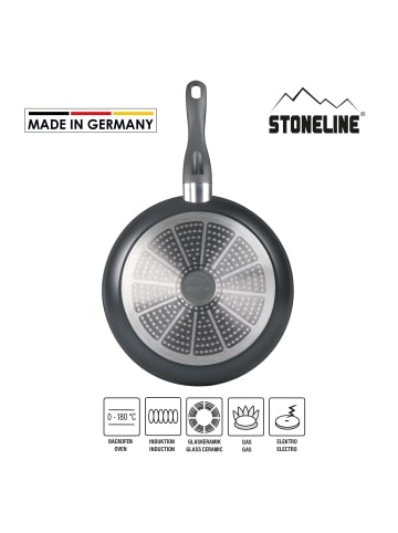 Stoneline STONELINE® FRESH Bratpfanne 20 cm, Made in Germany in Anthrazit