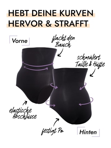 Skin Wrap Shapewear Hoher Slip in Schwarz