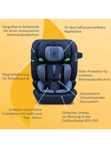 Osann Kindersitz "Flux Isofix" Navy Melange- von 76-150 cm mit Isofix