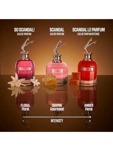 Jean Paul Gaultier Eau de Parfum Scandal 80 ml