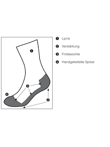 JD J. Dirks Komfort-Stützsocken MIDDLE C300 in schwarz (01)