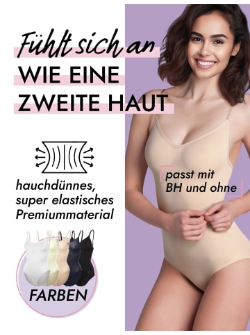 Skin Wrap Body ohne Bügel in Haut