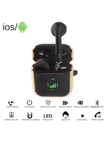 Platyne Kabellose Bluetooth-Ohrhörer in Gold