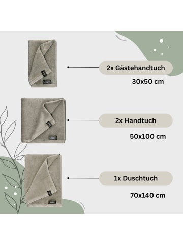 Schöner Wohnen Kollektion Handtuch Set SENSE in Sand