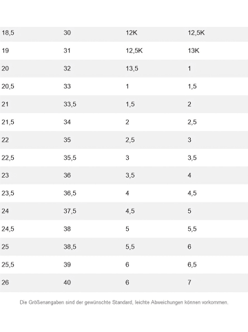 Under Armour Laufschuh "Bps Surge 4 Ac" in Grau