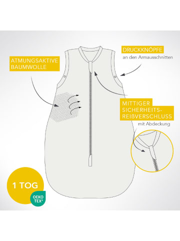Schlummersack Babyschlafsack, 1.0 TOG in Anthrazit