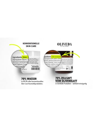 Oliveda Gesichtsmaske "F77 Oliven Matcha Maske" - 60 ml