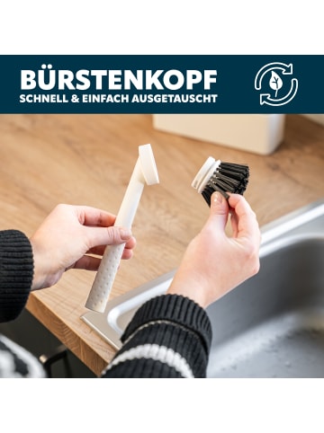 bremermann Ersatzbürsten Spülbecken-Set