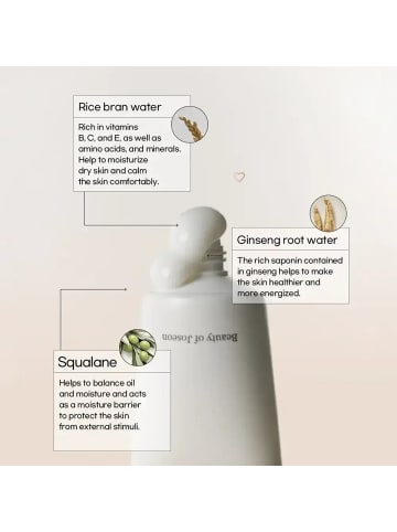 Beauty of Joseon Gesichtscreme Dynasty Cream, 100 ml