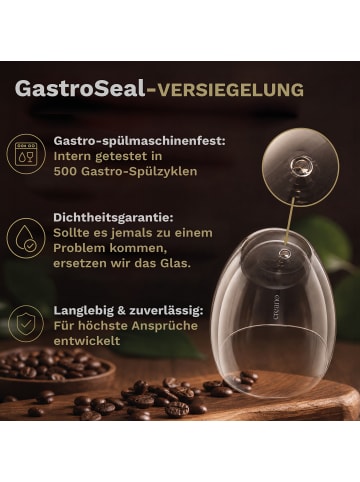 Creano 4er Set 400ml PREMIUM-GLÄSER GASTRO-QUALITÄT, spülmaschinenfestes Glas