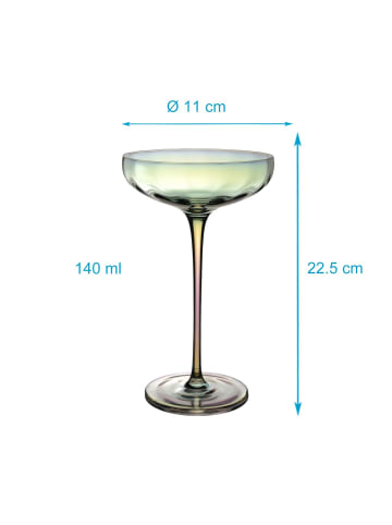 Intirilife Martini Cocktail Glas 140ml in 2x 140ml Regenbogen Schimmer