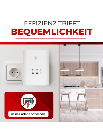 Heidemann  Heidemann Funkempfänger HX Plug-in
