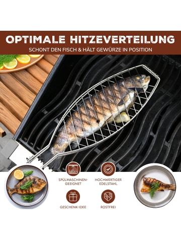 bremermann Fischgriller