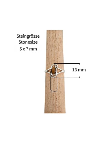 mantraroma 925er Silber - Ringe mit Tigerauge