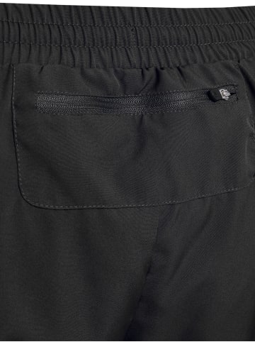 Newline Kurze Hose Nwlstride Herren in BLACK