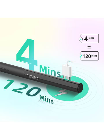 Metapen Pencil D1 Stylus für iPad