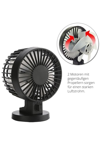 LA VAGUE ZEPHYR Mini Ventilator USB in weiß