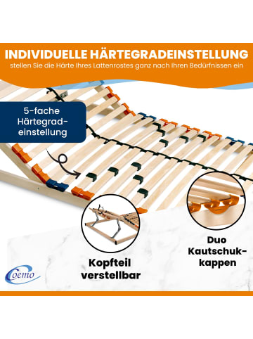 Coemo Lattenrost Multira Kopfteil verstellbar in Natur