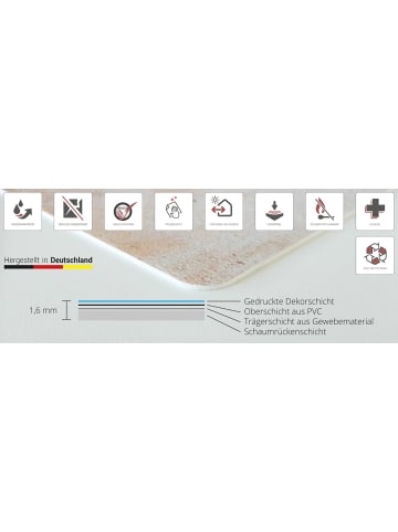 Cover-your-desk.de  Schreibtischunterlage – “Blattadern in Herbstfarben“ (L)70 x (B)50 