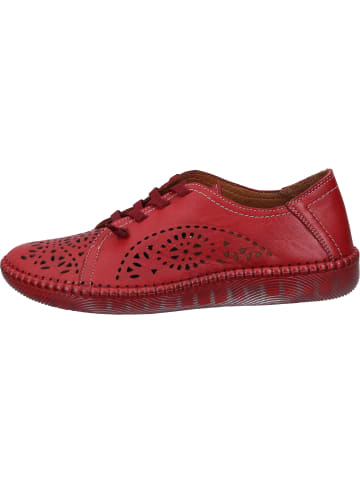 manitu Slipper in rot
