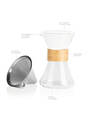 BEEM POUR OVER Kaffeekaraffe - 0,7 L